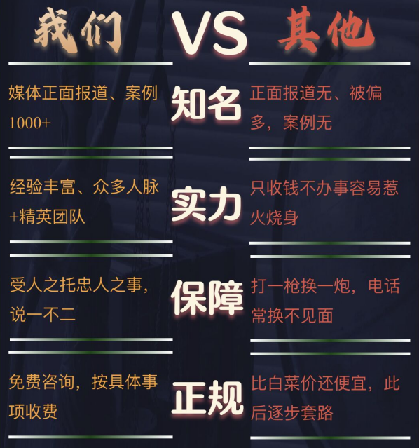 瓯海区私家调查公司的费用是多少